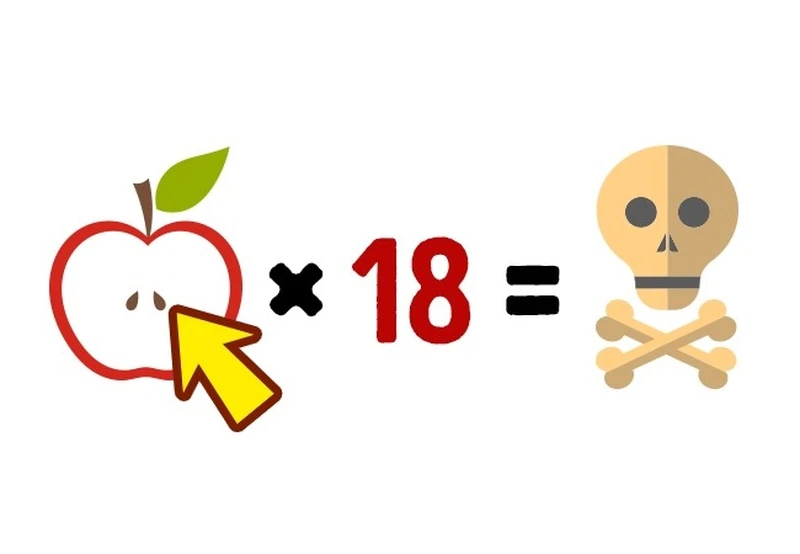 Jaka dawka tych produktów jest w stanie cię zabić?