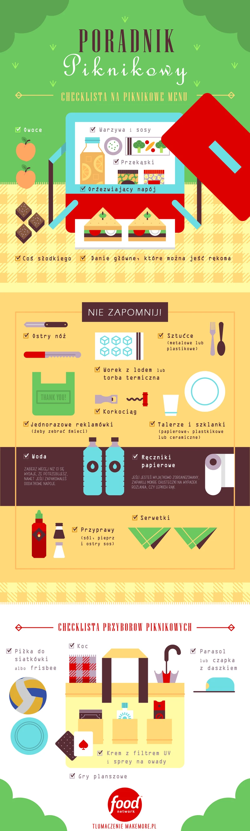 Ściąga - Co spakować na PIKNIK
