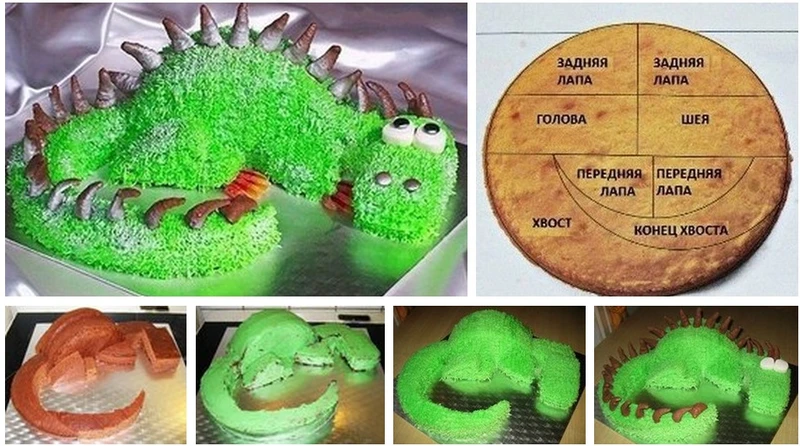 Tort w kształcie smoka