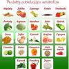 Produkty pobudzające metabolizm