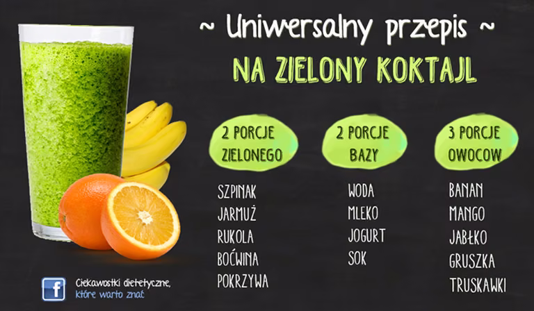 Uniwersalny przepis na zielony koktajl