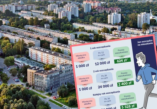 Nawet 5300 zł dodatkowej premii mieszkaniowej! Państwowy program kont wciąż mało popularny