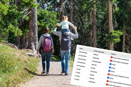 Kiedy wypada majówka 2025? Weź 4 dni urlopu, a zyskasz 9 dni wolnego!