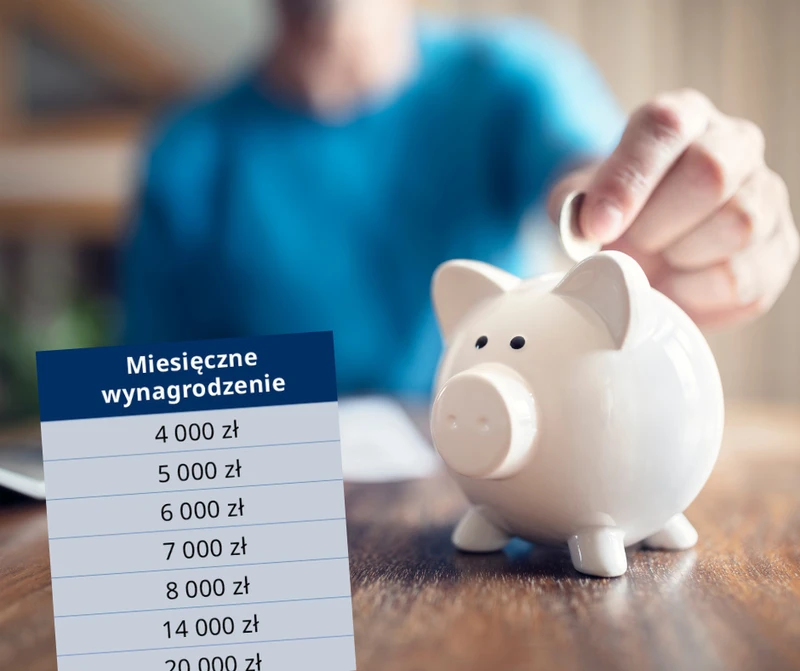 Tyle wyniesie twój zwrot za PIT 2023! Tabela + wyliczenia pensja od 4 do 20 tys zł.