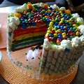 Tęczowy Tort :)