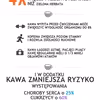 KAWA POMAGA W UTRACIE TŁUSZCZU