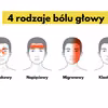 4 rodzaje bólu głowy. Jak je odróżnić?