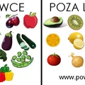 co trzymać w lodówce a co poza nią?