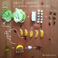 Sałatka z orzechami i serem gorgonzola