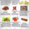 11 naturalnych wspomagaczy odchudzania !