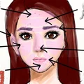 Chińska mapa twarzy pokazuje, które narządy wewnętrzne źle pracują!