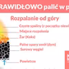 Jak PRAWIDŁOWO palić w piecu?