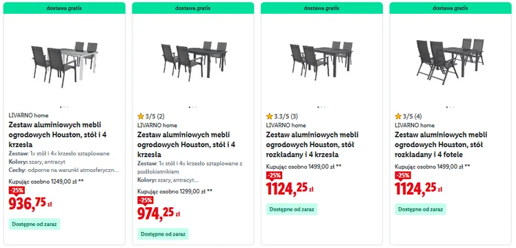 Zdjęcie -25% na meble ogrodowe jeszcze tylko przez 2 dni! Zestawy z Lidla rozchodzą się jak ciepłe bułeczki #6