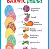 Naturalne barwienie pisanek