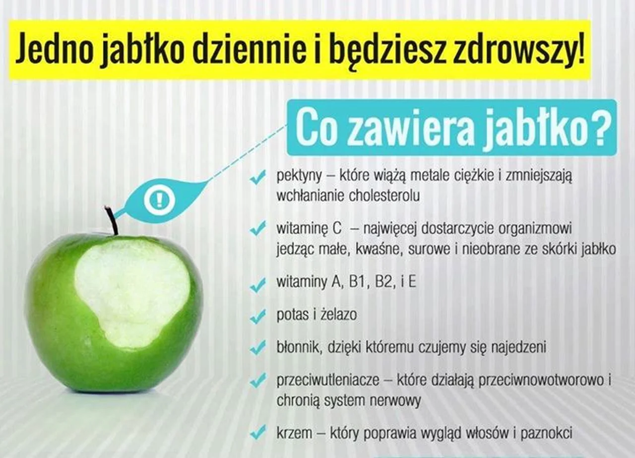 Zobacz co zawiera jabłko !