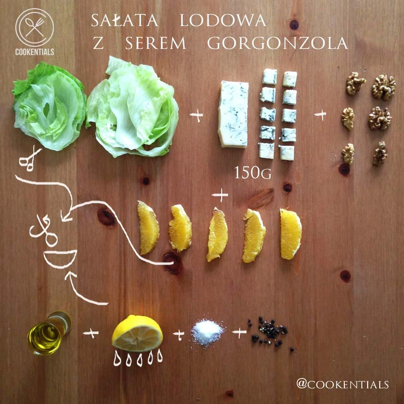 Sałatka z orzechami i serem gorgonzola
