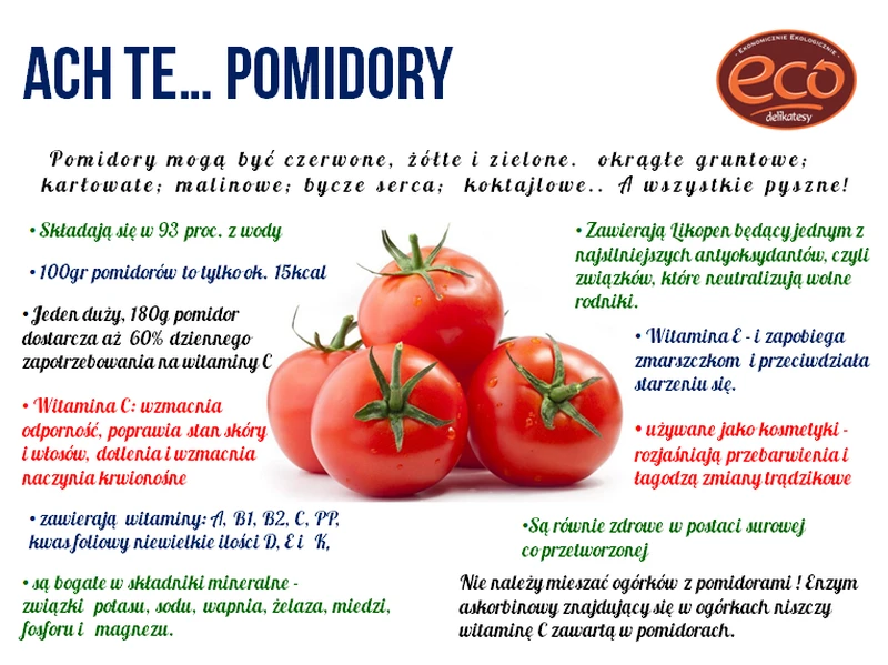 Dlaczego warto jeść pomidory