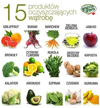 15 produktów oczyszczających wątrobę