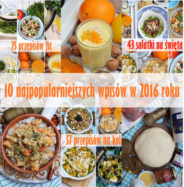 10 najpopularniejszych wpisów w 2016 roku