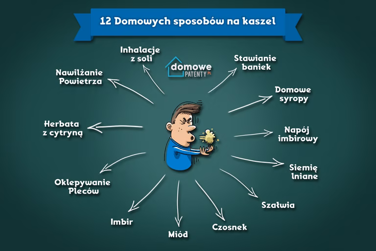 Jak walczyć z kaszlem domowymi sposobami?