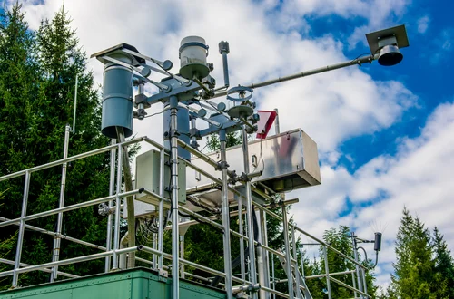 Światowy Dzień Meteorologii: Znaczenie i Wpływ na Nasze Życie