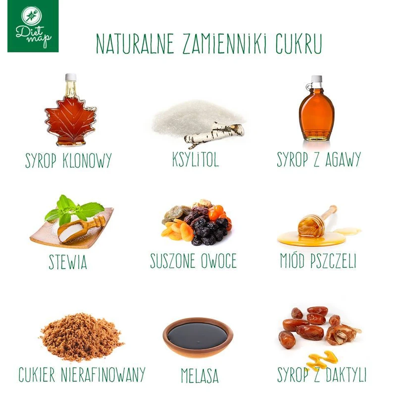 Naturalne zamienniki cukru