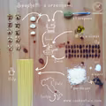 Spaghetti z orzechami