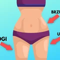 14 dniowe wyzwanie na brzuch i nogi, które wykonasz w domu