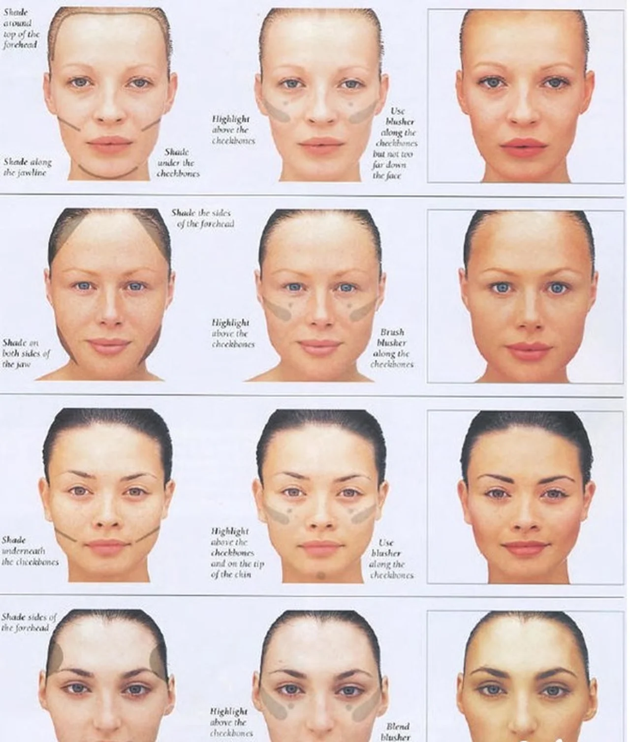 Sztuka makijażu- w zależności od kształtu twarzy