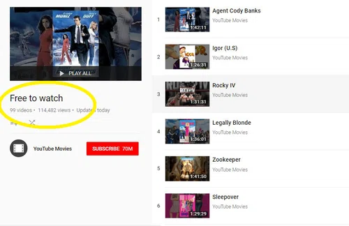 Nowa usługa YouTube – kinowe hity będzie można oglądać za darmo!