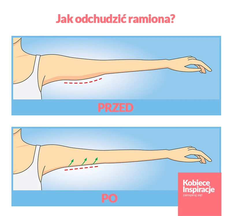 Jak odchudzić ramiona? - zobacz WIDEO z ćwiczeniami