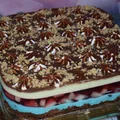 Bezowe Eldorado