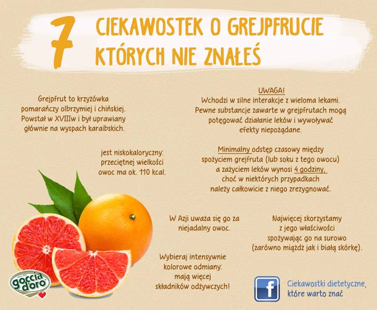 Ciekawostki o grejfrucie