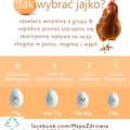Jak wybrać jajko
