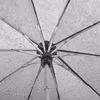 ZADBAJ o swój parasol!