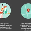 Martwisz się o kogoś bliskiego? Sprawdź nową aplikację, która zlokalizuje daną osobę!