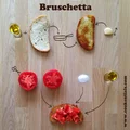 Przepis na bruschetta