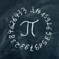 Dzień Liczby Pi: Fascynująca podróż przez nieskończoność