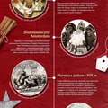 Święty Mikołaj - historia światowej kariery - INFOGRAFIKA
