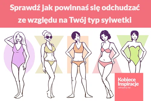 Sprawdź jak powinnaś się odchudzać ze względu na Twój typ sylwetki