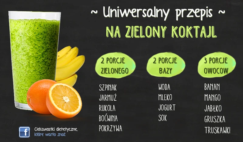 Uniwersalny przepis na zielony koktajl