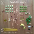 Spaghetti z bobem i miętą