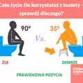 Całe życie źle korzystałaś z toalety – sprawdź dlaczego