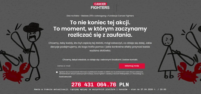Co dalej z milionami ze zbiórki Łatwoganga? Fundacja ujawnia plan działania