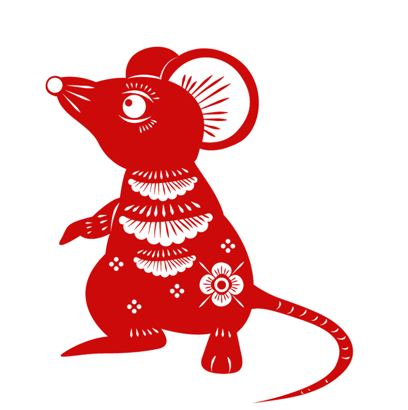 Jaki masz chiński znak zodiaku ?