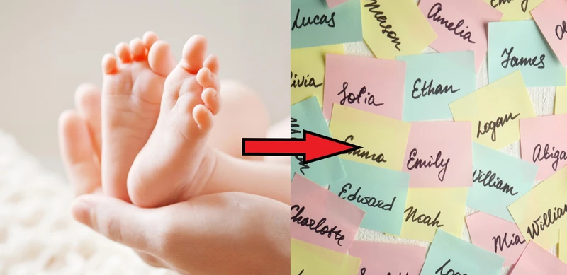 Jakie były najpopularniejsze imiona dzieci w 2018 roku dla każdego z województw?