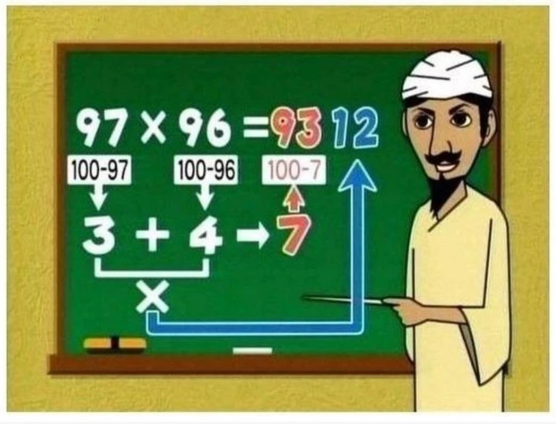 Sposób na matematykę