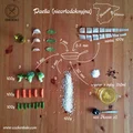 Paella nieortodoksyjna
