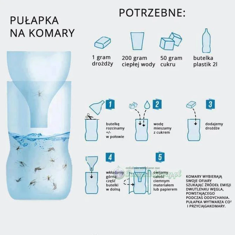 Pułapka na komary