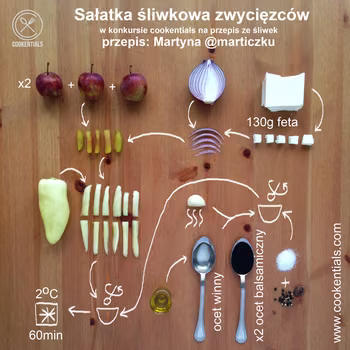 Przepis na sałatkę ze śliwkami